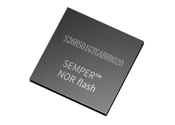 Van de geheugenspaander S26HS01GTGABHB020 de Spaander Van geïntegreerde schakelingen 1Gbit NOCH Flashgeheugen IC